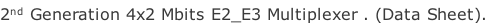 2nd Generation 4x2 Mbits E2_E3 Multiplexer . (Data Sheet).